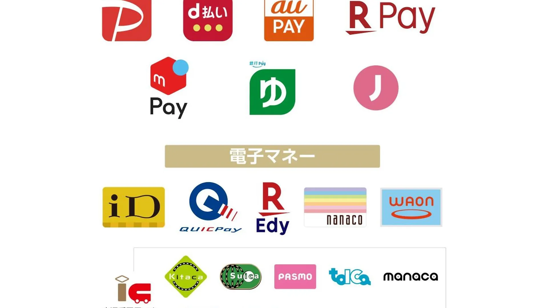 Apa Hotel Nihombashi Bakurocho Ekimae Tokió